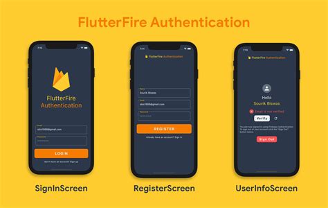 Firebase + Flutter Sample Apps With Code Snippets : Free Flutter Source ...