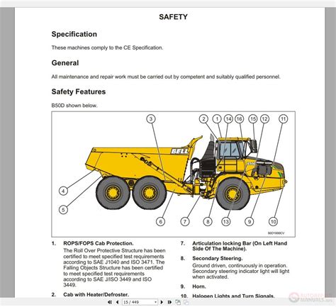 Dump Truck Parts And Functions