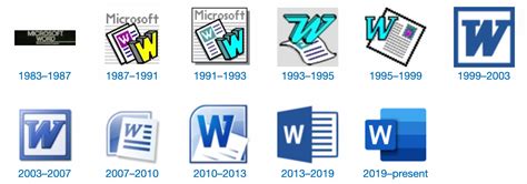 39 Years of Microsoft Word Design History - 79 Images - Version Museum