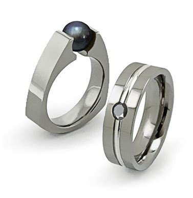 Titanium Rings, Titanium Wedding Bands & Titanium Jewelry ...