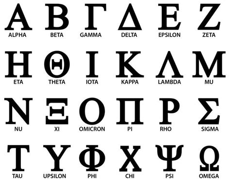 What Is The Fourth Letter Of The Greek Alphabet - LETTER HJW