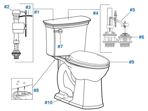 American Standard Toilet Seat Cover Parts - Velcromag