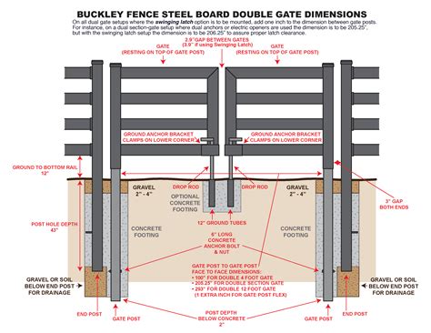 Installation Instructions - Steel Board Horse Fencing