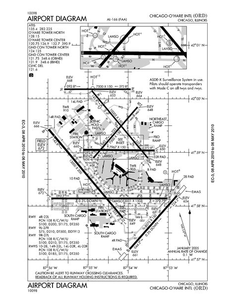 Kord Airport Diagram - Wiring Diagram Pictures