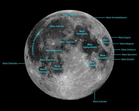 Lunar Mare - The Moon