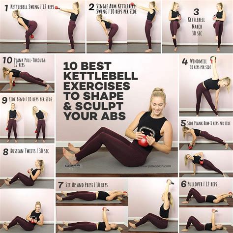 15 Minute Kettlebell Workout Plan For Fat Loss for Burn Fat fast ...