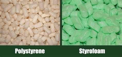 Polystyrene vs Styrofoam: What's the Differences & When to Use Them ...