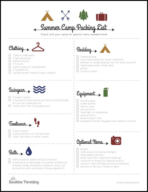 5 Essential Summer Camp Packing Tips Every Parent Should Know ...