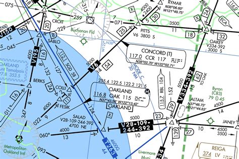 How to Read a Pilot’s Map of the Sky