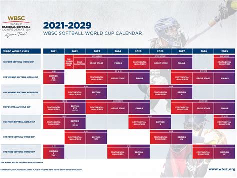 Global Events In July 2023 - PELAJARAN