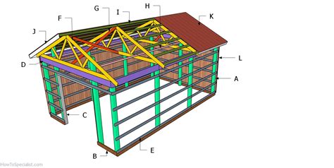 Pole Barn Roof Plans | HowToSpecialist - How to Build, Step by Step DIY ...