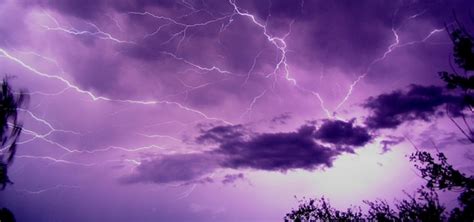 Thunder Sound | Free Sound Effects | Ambient Sounds