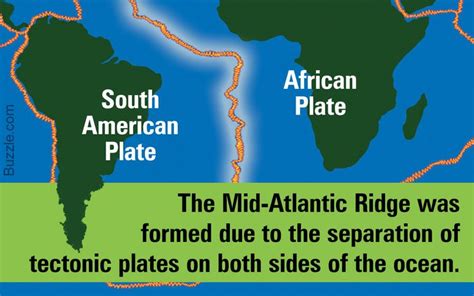 How was the Mid-Atlantic Ridge Formed? | Atlantic, Mid, Ridge