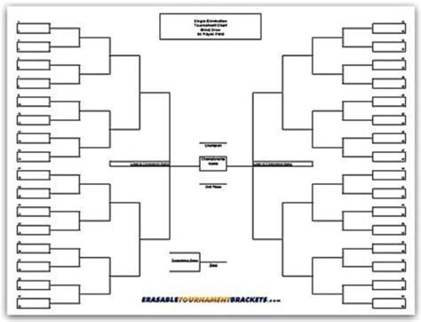 22 x 34 64 PLAYER SINGLE ELIMINATION TOURNAMENT BRACKET CHART - BLIND ...