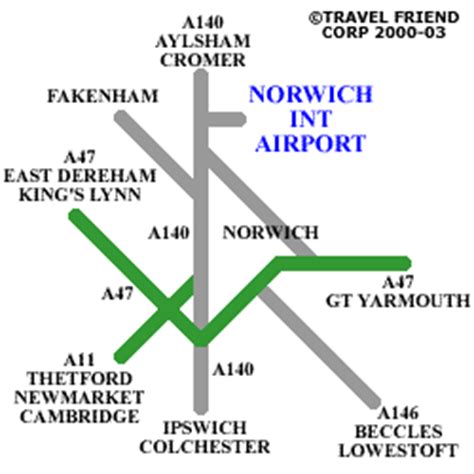 Norwich International Airport