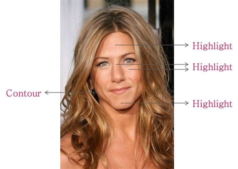 "triangle" shaped face contour guide from: http://www.esjaytee.com ...