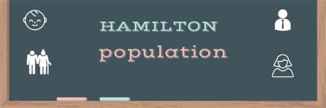 Hamilton Population 2024 | Canada Population