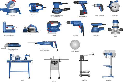 Electrical Tools Names And Pictures - Micro Wiring