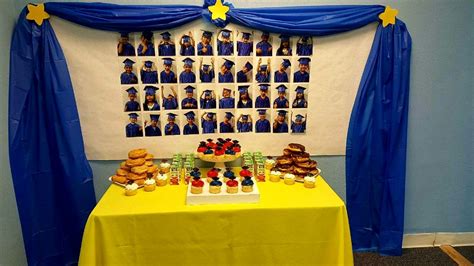 How to decorate for kindergarten graduation party - bxewashington