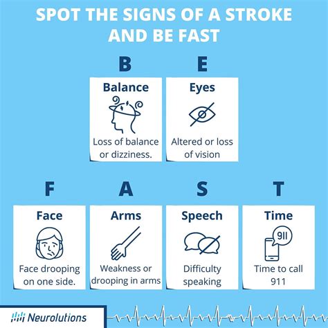 Guide To Pontine Stroke Recovery