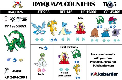 best rayquaza moveset pokemon go - bonomo-mezquita