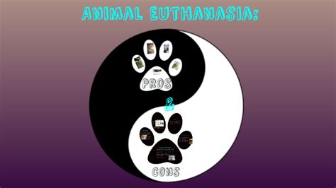 Animal Euthanasia: Pros and Cons by Laura Krebs on Prezi