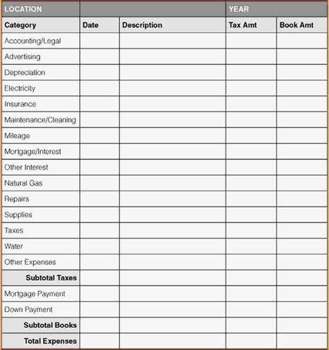 Examples Of Business Expenses Spreadsheets — db-excel.com