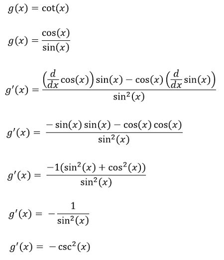 Derivative of Tangent x: Formula, Rules, Examples