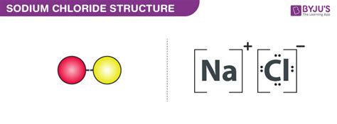 Sodium Chloride - Structure, Properties, and Uses of NaCl