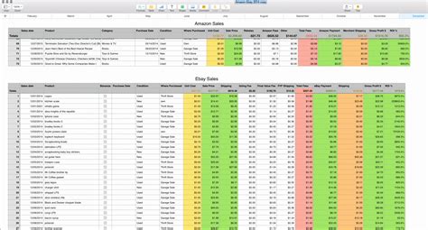 Lottery Inventory Spreadsheet throughout Worksheet Lotterynventory ...