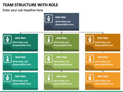 Team Structure with Role PowerPoint and Google Slides Template - PPT Slides