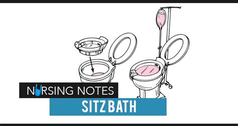 Hot Sitz Bath Nursing Interventions & Procedure - Nurseslabs