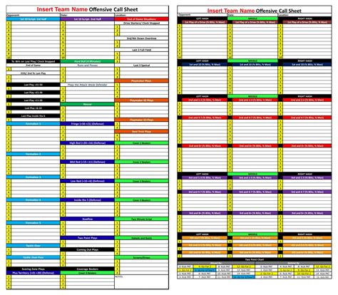 Printable Blank Football Play Diagram Sheets