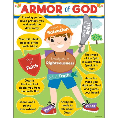 Armor of God for Kids Wall Chart — One Stone Biblical Resources