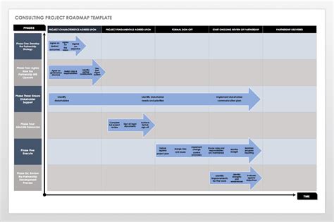 Program Roadmap Template | TUTORE.ORG - Master of Documents