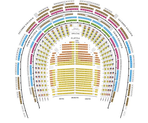 La Scala Opera Seating Plan | Elcho Table