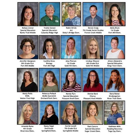 Fort Mill SC school district teacher and staff of the year | Rock Hill ...