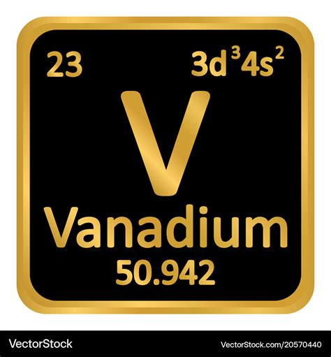 Periodic Table Vanadium - Periodic Table Timeline