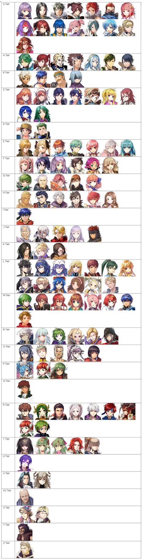 Fire Emblem Heroes Tier List Reddit - FE: Three Houses