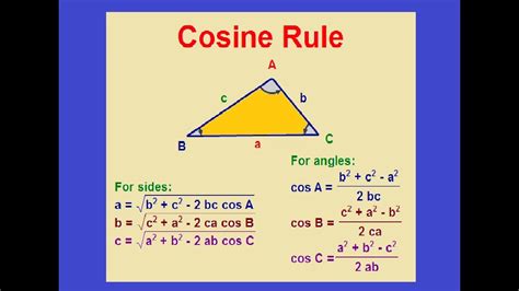 Cosine Rule & When to Use Them - YouTube