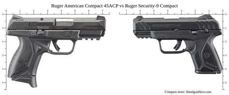 Ruger American Compact 45ACP vs Ruger Security-9 Compact size ...