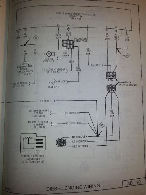 Need help verifying TPS wiring - Dodge Diesel - Diesel Truck Resource ...