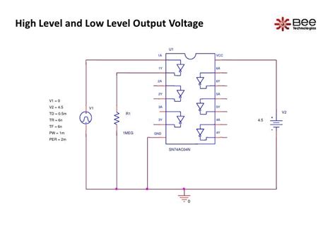 Evaluation circuit of hex inverters