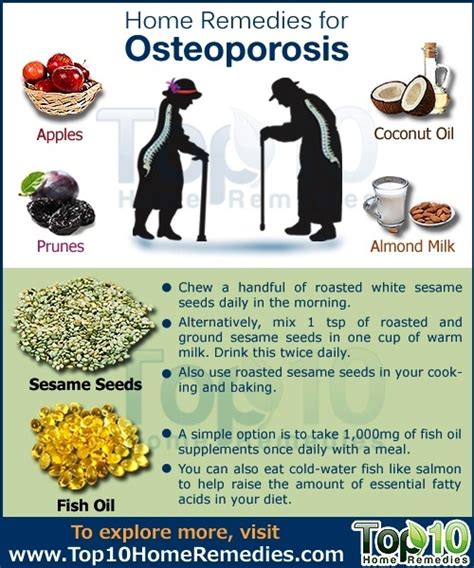 Home Remedies for Osteoporosis | Top 10 Home Remedies