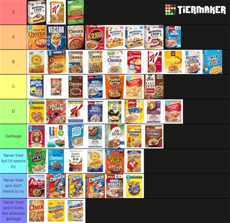 More canadian cereals Tier List (Community Rankings) - TierMaker