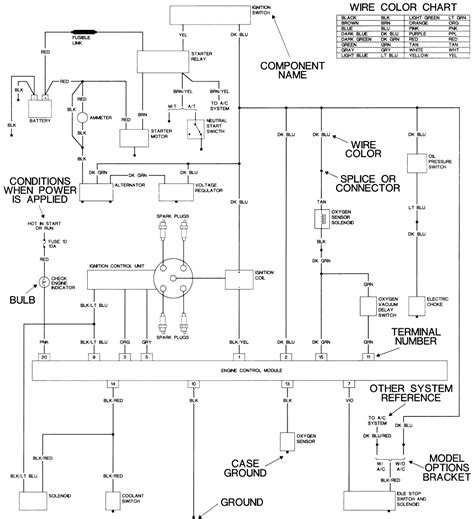 GM Corsica, Beretta 1988-1996 Wiring Diagrams Repair Guide - AutoZone