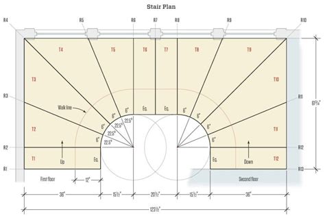 Tips for Building a Double Winder Stair | JLC Online | Staircases ...