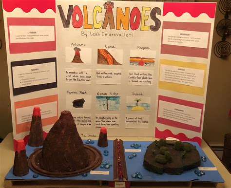 Science Fair Projects Volcano Experiment