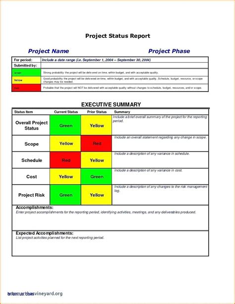 Project Management Reporting Types Tips Teamgantt Report Pertaining To ...