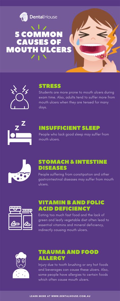 5 Common Causes of Mouth Ulcers - Melbourne Dental House